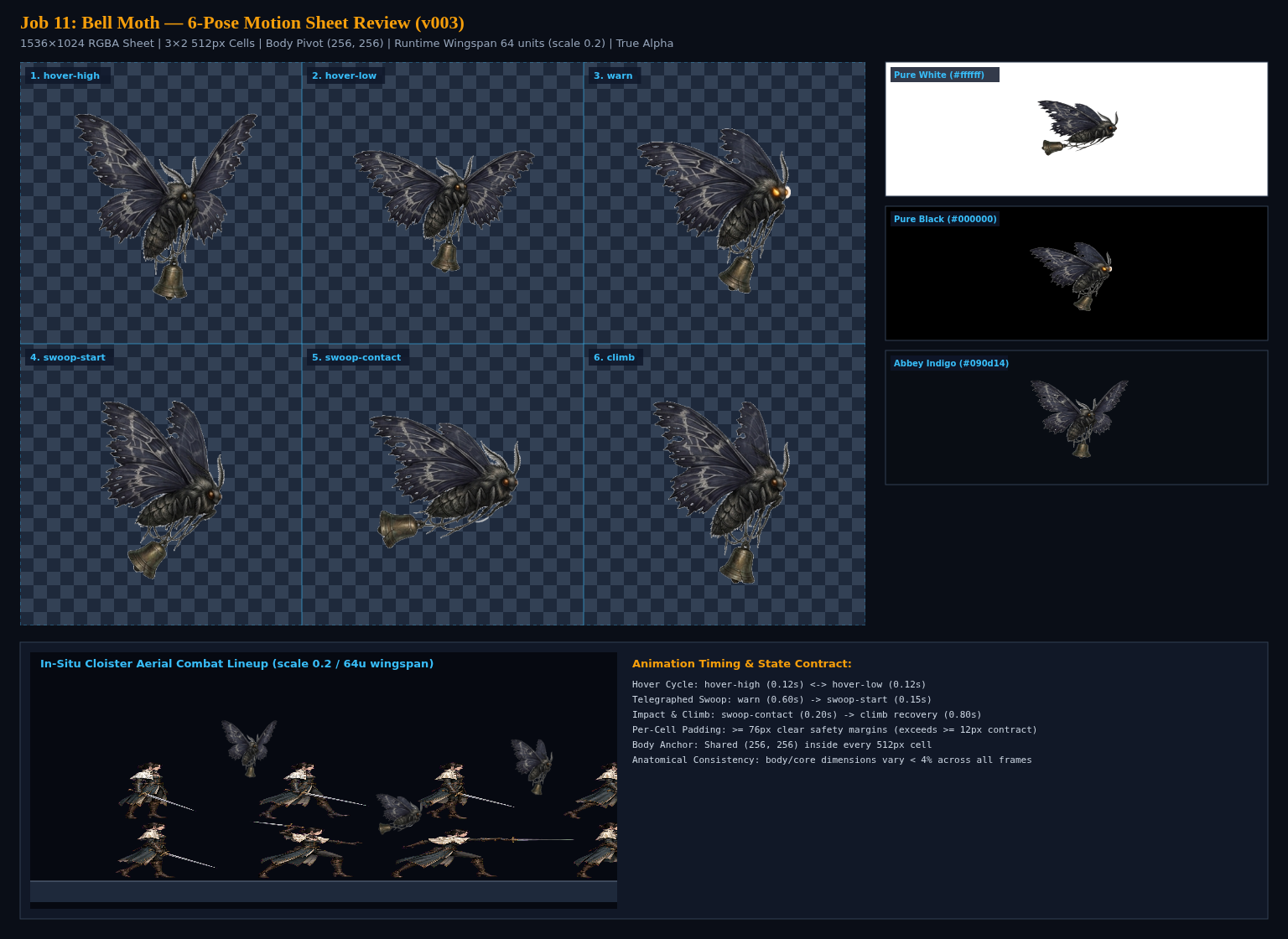 bell-moth-motion-review-v001 preview