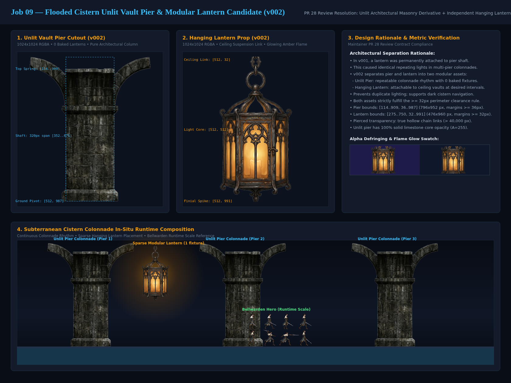 cistern-vault-pier-unlit-review-v002